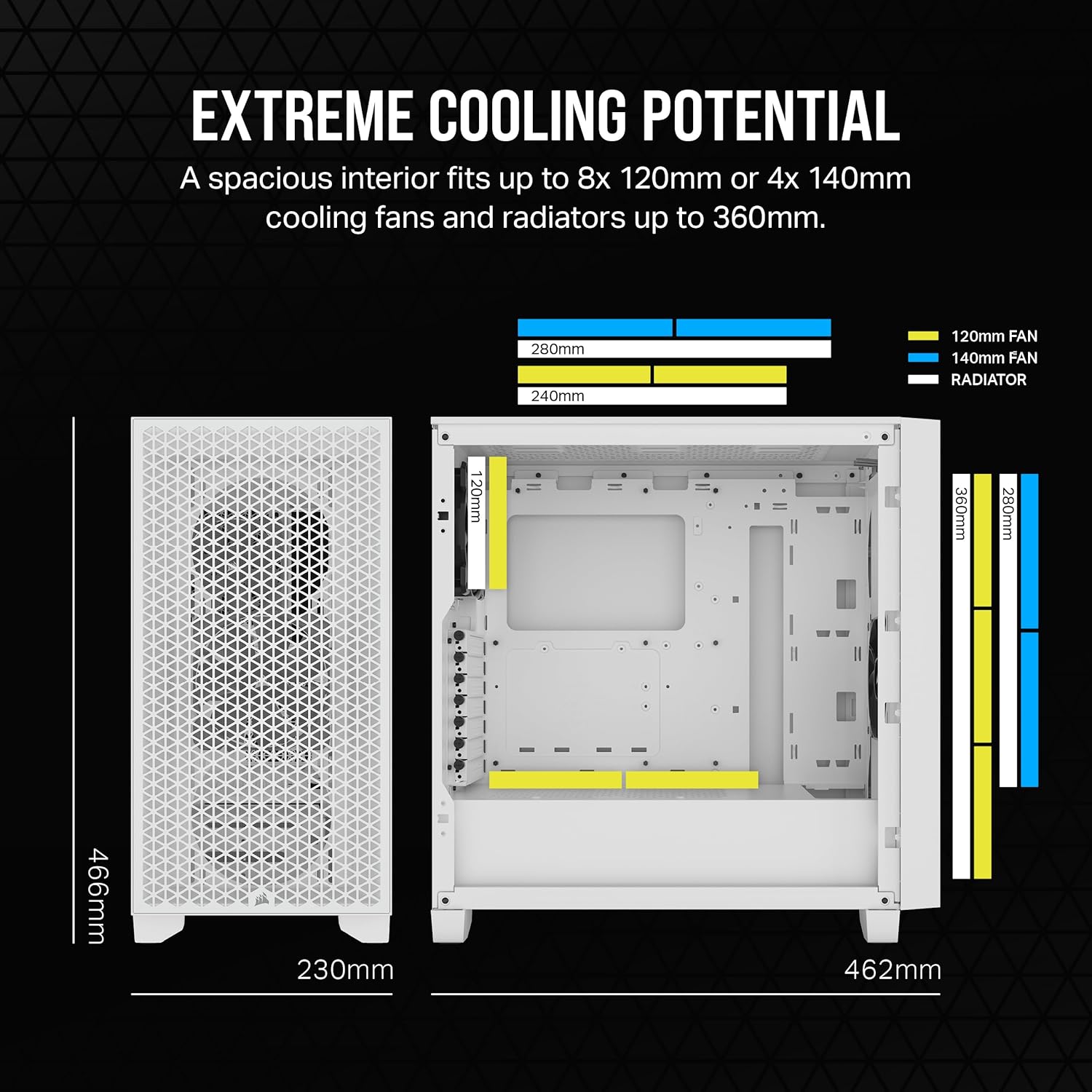 Corsair 3000D Airflow Mid-Tower PC Case - White - 2X SP120 Elite Fans - Four-Slot GPU Support ? Fits up to 8X 120mm Fans - High-Airflow Design - Image 3