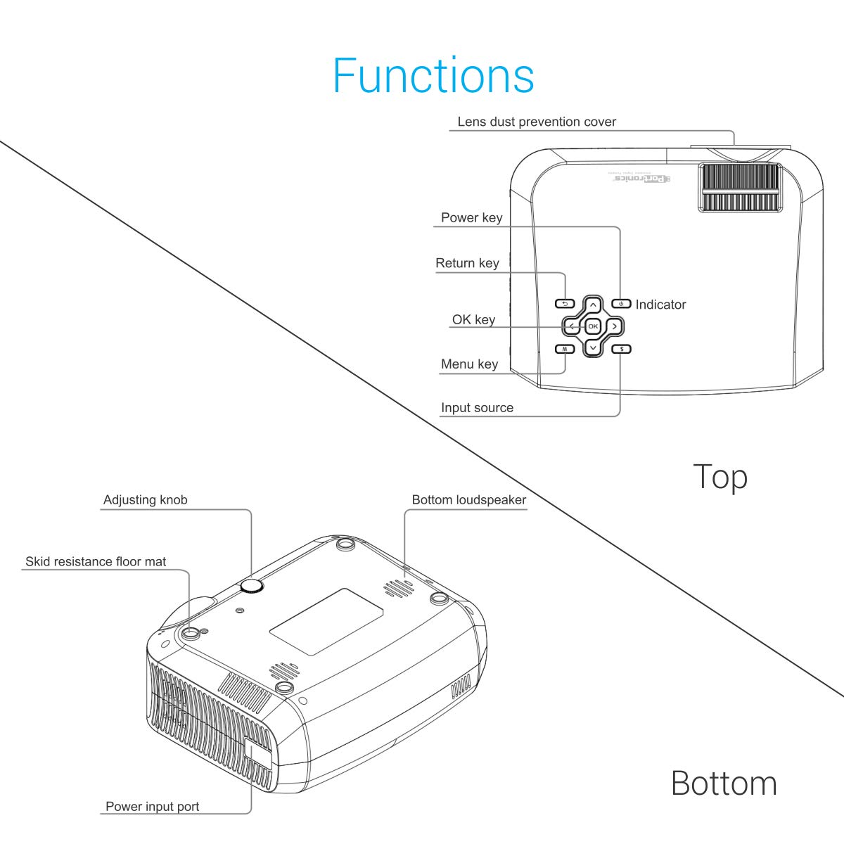 Portronics BEEM 200 Lumen Bright Full HD Multimedia LCD Projector (120 inch Large Screen/HDMI/VGA/USB/AV/SD Card Slot/Audio Output) - Image 4