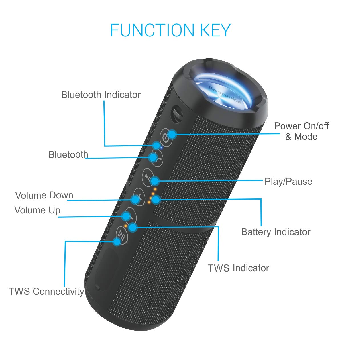 Portronics Breeze II Bluetooth Portable Stereo Speaker with TWS/ Micro SD Card/ Aux in/ Water Resistant/ 2000mAh Battery/ 20W - Black - Image 3