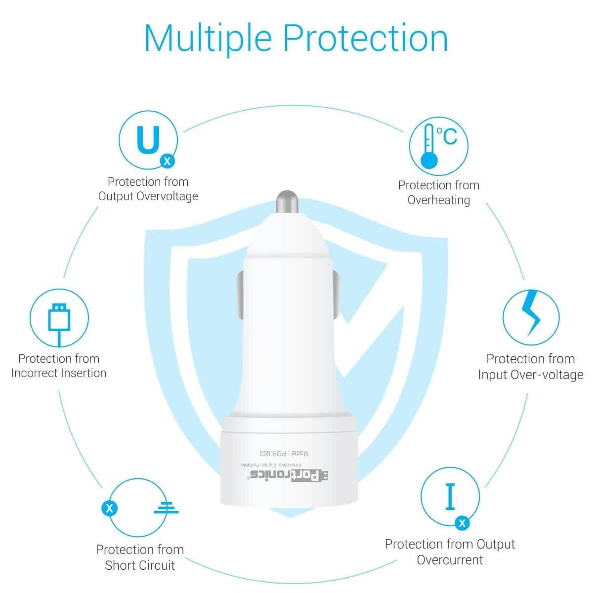 Portronics Car Power 2T 2.4A Car Charger with Dual USB Ports with Micro Cable (POR-663) - Image 4