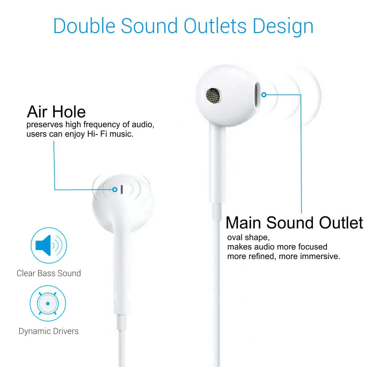 Portronics Conch Beta In-Ear Earphones with Mic (POR-678) - Image 2