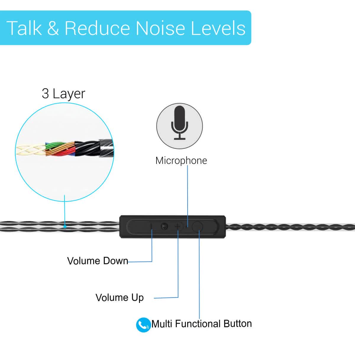 Portronics Conch Gama In-Ear Earphones With Mic - Black (POR-1025) - Image 5