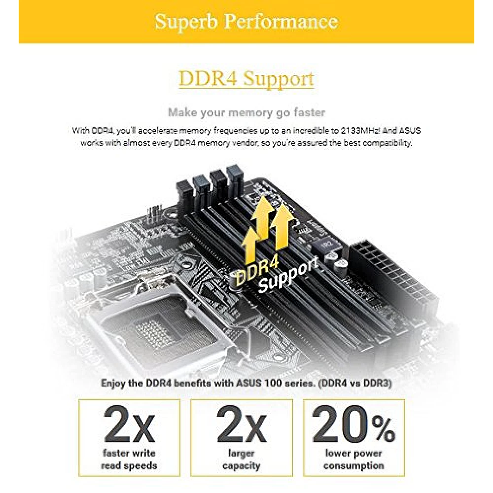 Asus H110M-CS Motherboard for Intel 6th Gen/ 7th Gen Processors - LGA 1151 Socket - Image 7