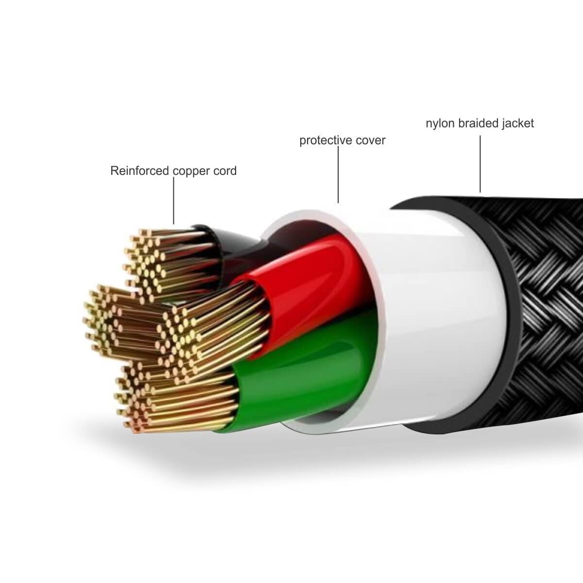 Portronics Konnect Pro Type-C Cable for Charging and Data Transfer (POR-793) - Image 4