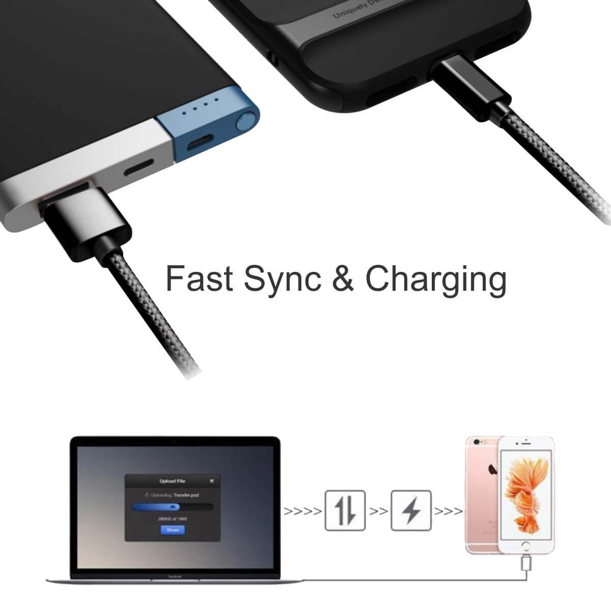 Portronics Konnect Pro Type-C Cable for Charging and Data Transfer (POR-793) - Image 2