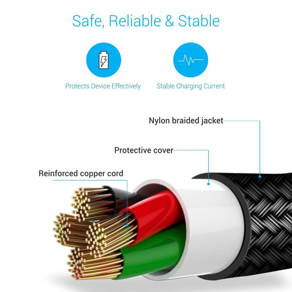 portronics Power Cables of Konnect Plus Micro Cable with 1.2 M Micro USB Cable(POR 1027) - Image 5