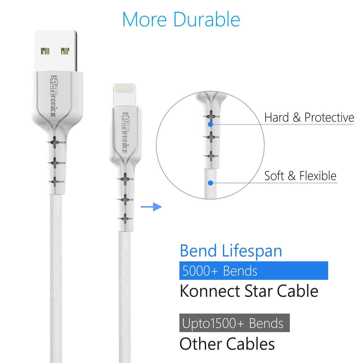 Portronics Konnect Star Lightning Cable for Charging & Data Transfer (POR-225) - Image 5