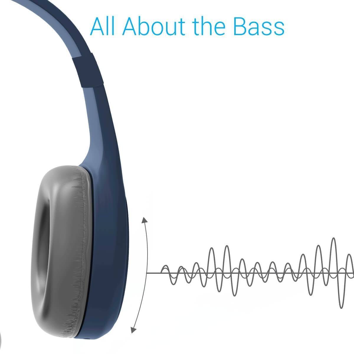 Portronics Muffs Plus Wireless Bluetooth Headphone with Mic - Blue (POR-662) - Image 5