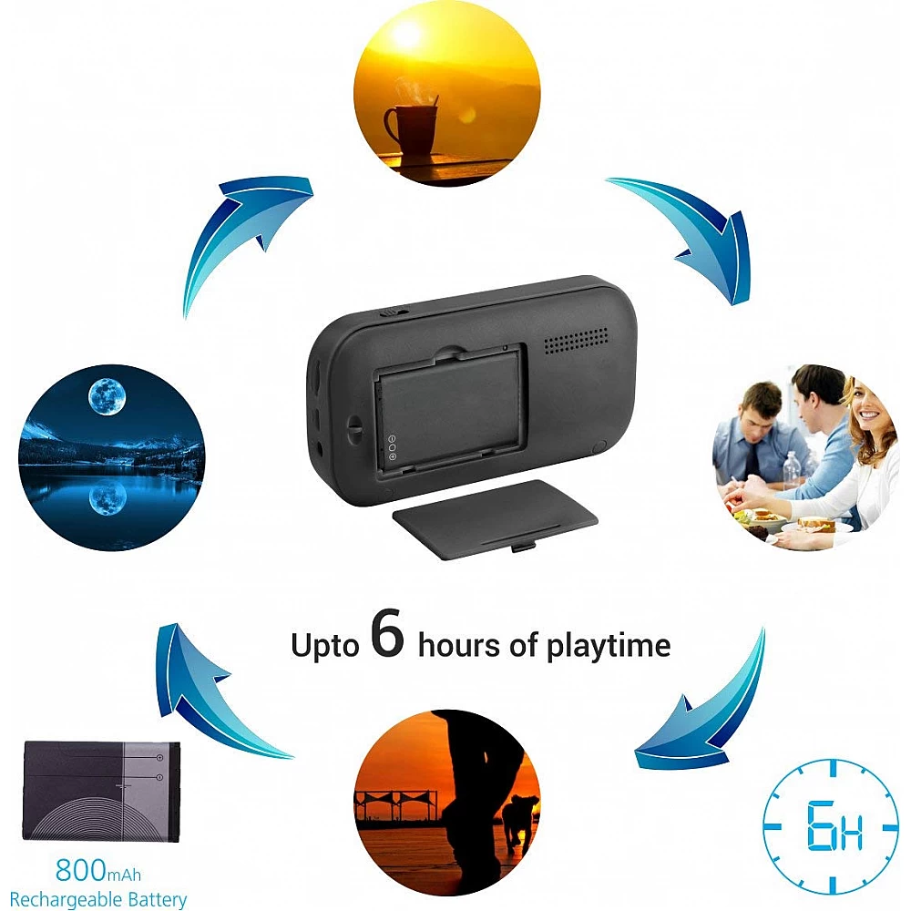 Portronics Plugs Portable Speaker POR-141 (Black) - AUX+FM+MICRO SD+LED DISPLAY - Image 4