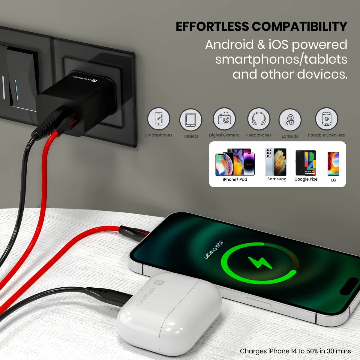 Portronics Adapto 20B 20W PD Charger with Fast Charging, Dual Ports Type C & USB A Ports, Smart Protection Chip, Wide Compatibility - Black - Image 5