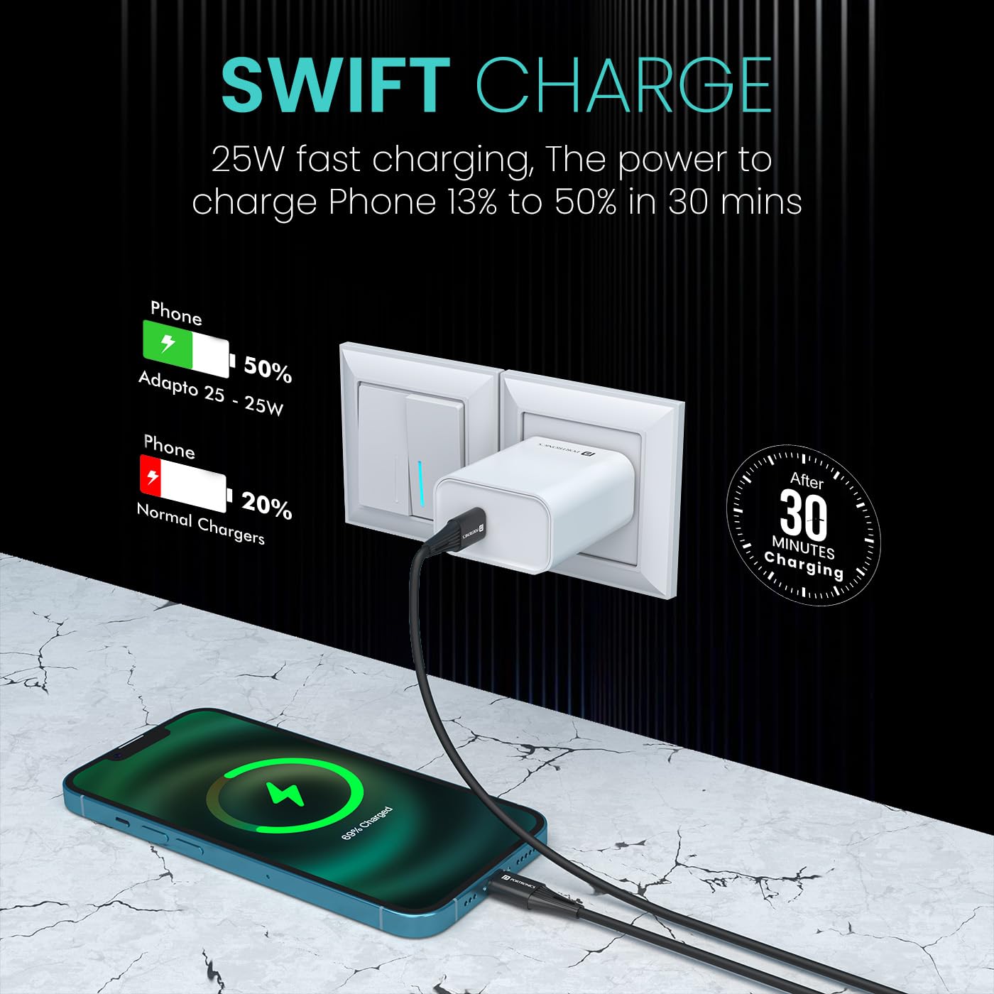 Portronics Adapto 25 25W Super Fast Type C PD Wall Charger for iPhone 15/14/13/12/11 All Pro,Max Series, Samsung Galaxy S/A/M/F Series & Other Type C Devices, PPS Protection, Fast Charging Adaptor - Image 2