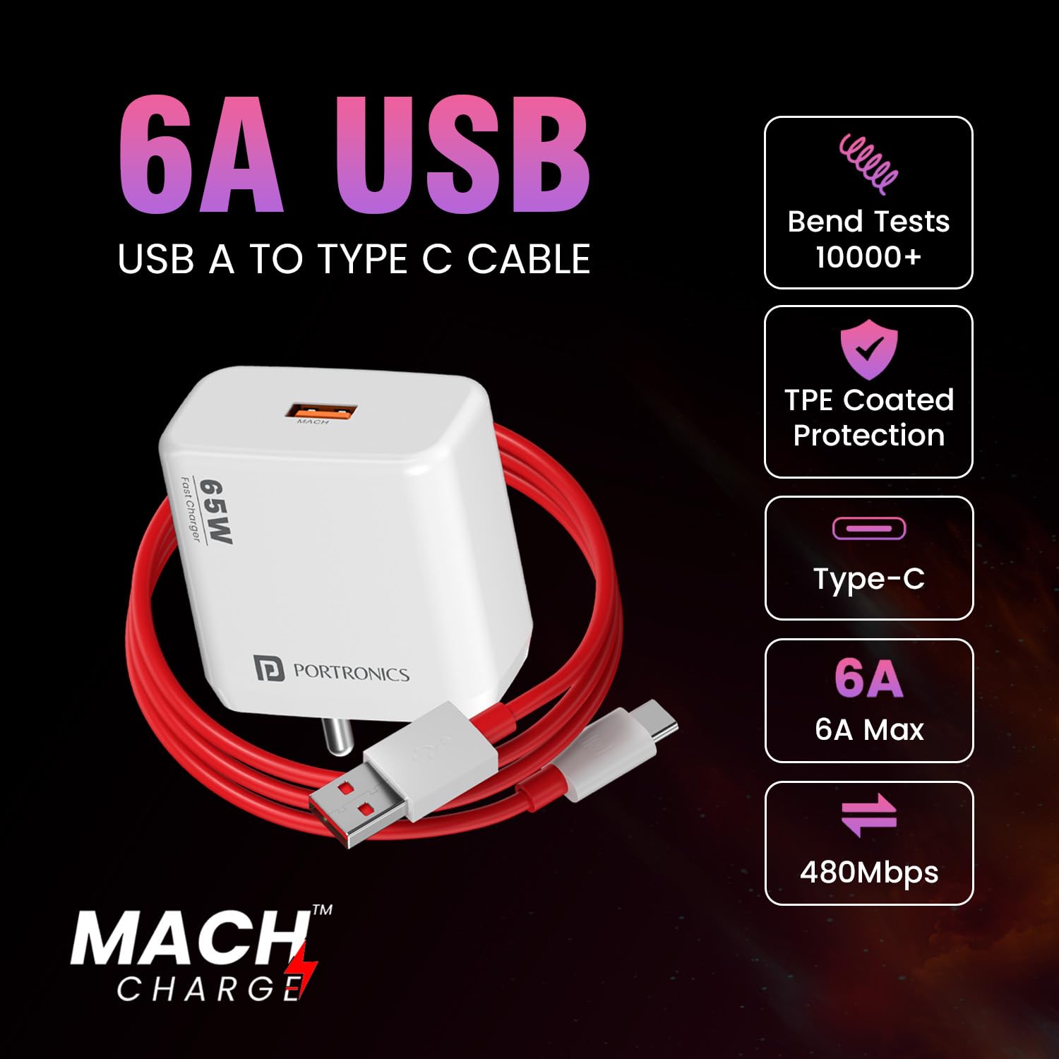 Portronics Adapto 65A 65W Fast Charger Adapter & USB-A to Type C 1M Cable Included, Compatible with OnePlus, Oppo, Realme and Other Smartphones, Support SuperVOOC Charging, 65W Charging Adapter - White - Image 3