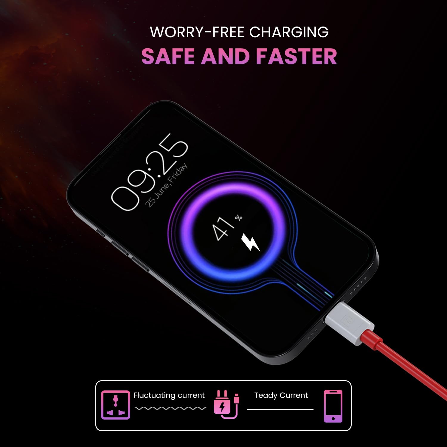 Portronics Adapto 65A 65W Fast Charger Adapter & USB-A to Type C 1M Cable Included, Compatible with OnePlus, Oppo, Realme and Other Smartphones, Support SuperVOOC Charging, 65W Charging Adapter - White - Image 4