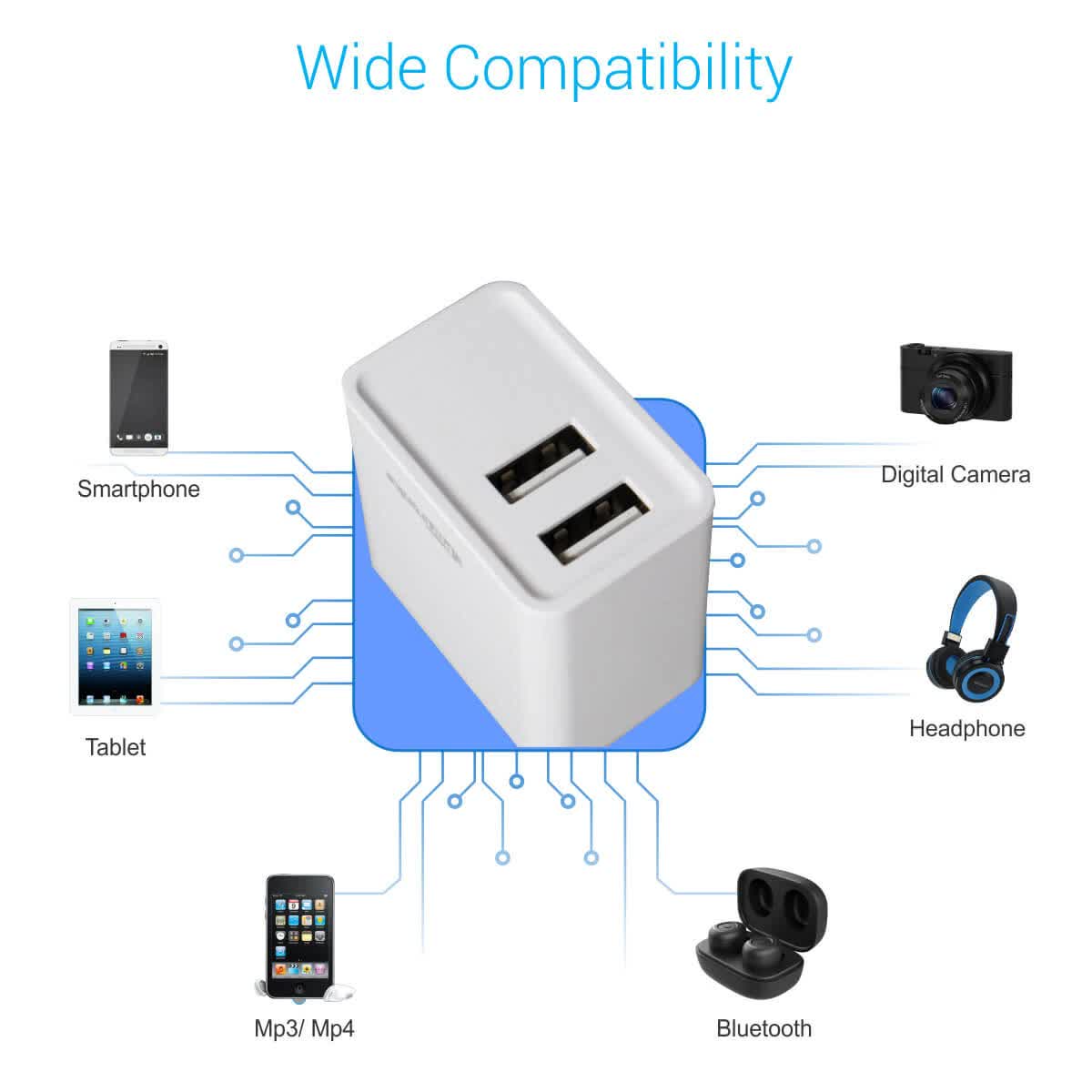 Portronics ADAPTO 646 3.1A Charger with Dual USB Ports (POR-646) - Image 4