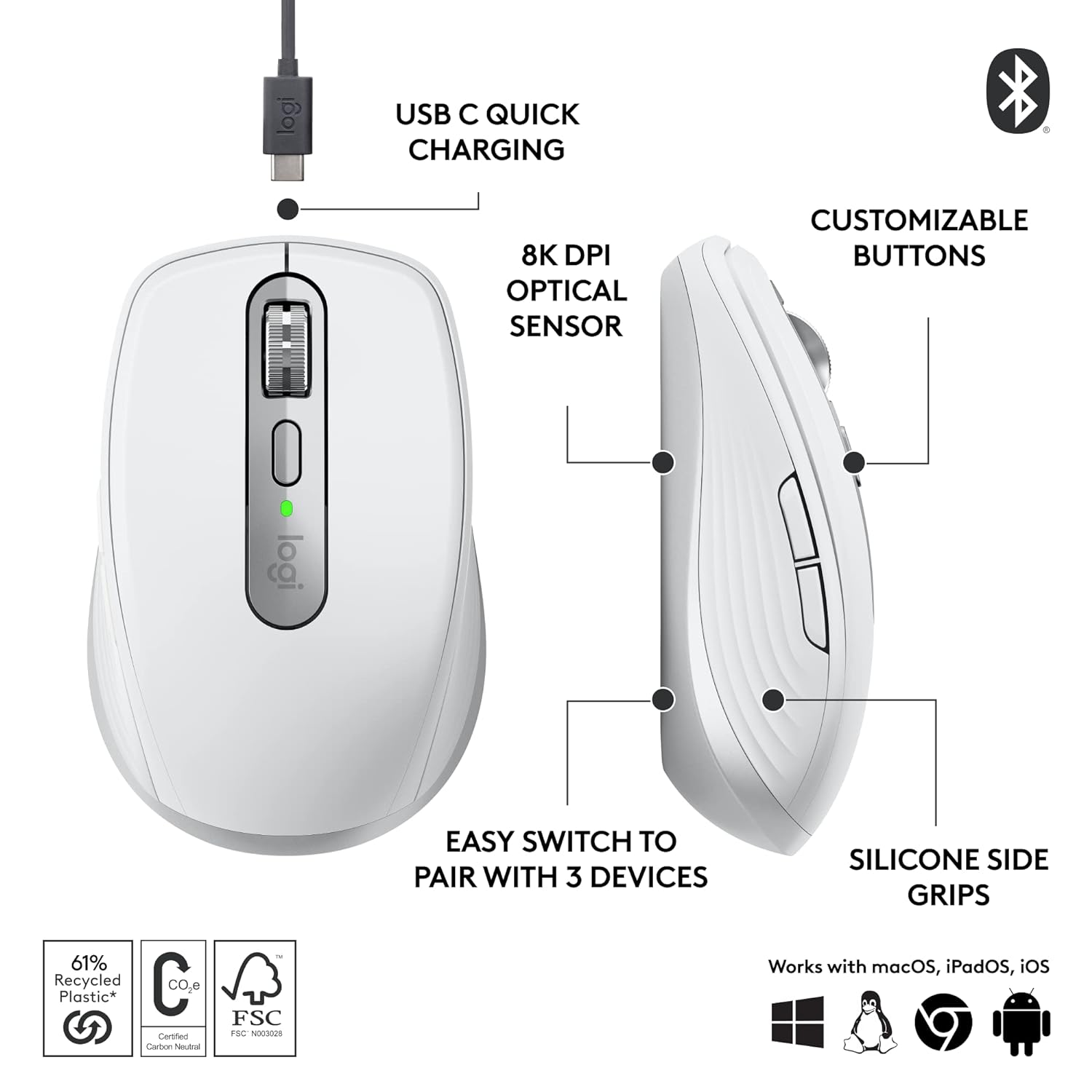 Logitech MX Anywhere 3S Compact Wireless Mouse (Fast Scrolling, 8K DPI Any-Surface Tracking, Quiet Clicks, Programmable Buttons, USB C, Bluetooth, Windows PC, Linux, Chrome, Mac) - Pale Grey - Image 4