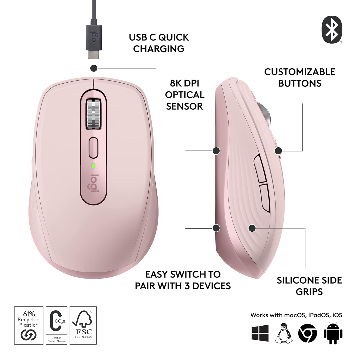 Logitech MX Anywhere 3S Compact Wireless Mouse (Fast Scrolling, 8K DPI Any-Surface Tracking, Quiet Clicks, Programmable Buttons, USB C, Bluetooth, Windows PC, Linux, Chrome, Mac) - Rose - Image 4