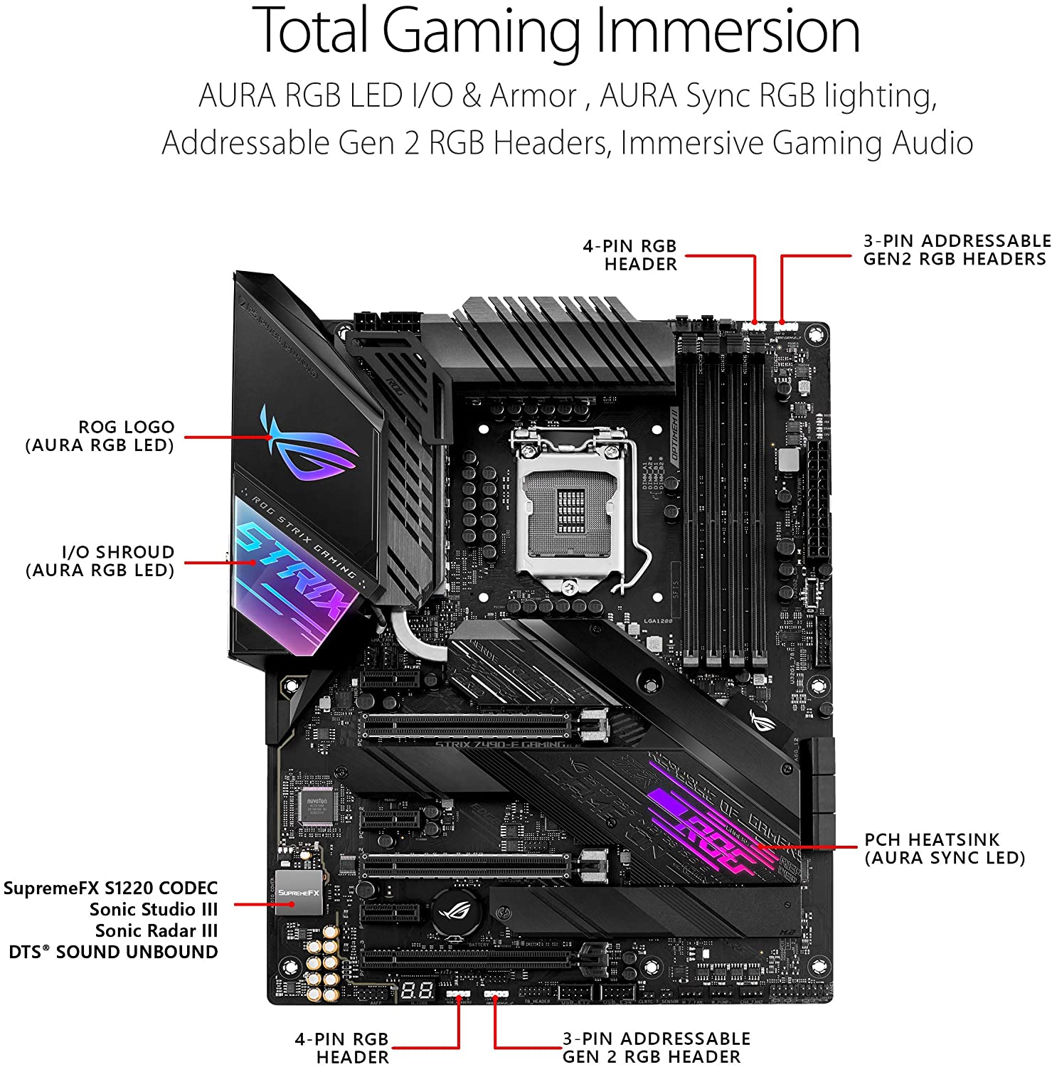 Asus ROG STRIX Z490-E GAMING (Wi-Fi) Motherboard for Intel 10th Gen Processors - LGA1200 Socket - Image 3