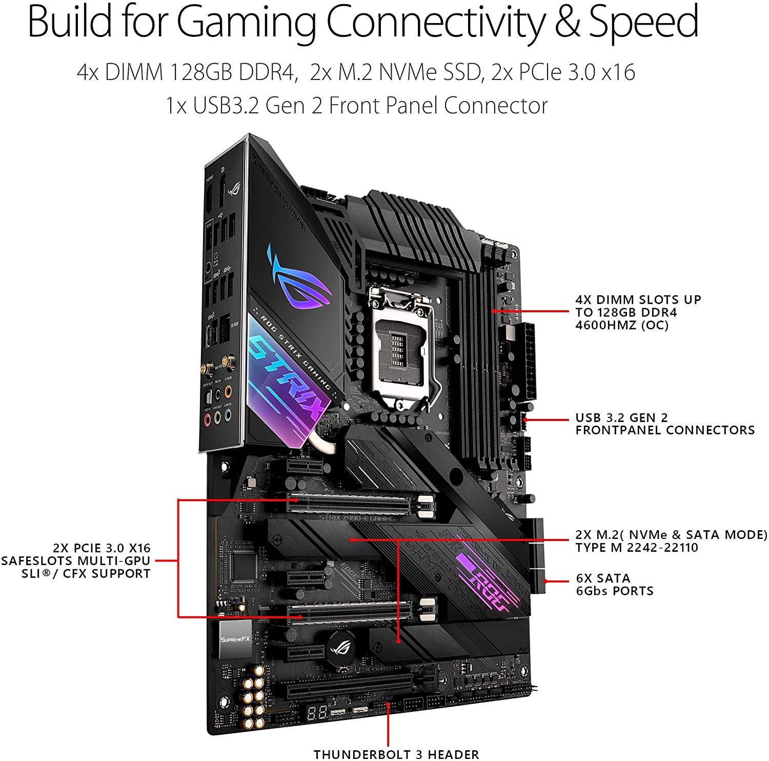 Asus ROG STRIX Z490-E GAMING (Wi-Fi) Motherboard for Intel 10th Gen Processors - LGA1200 Socket - Image 5