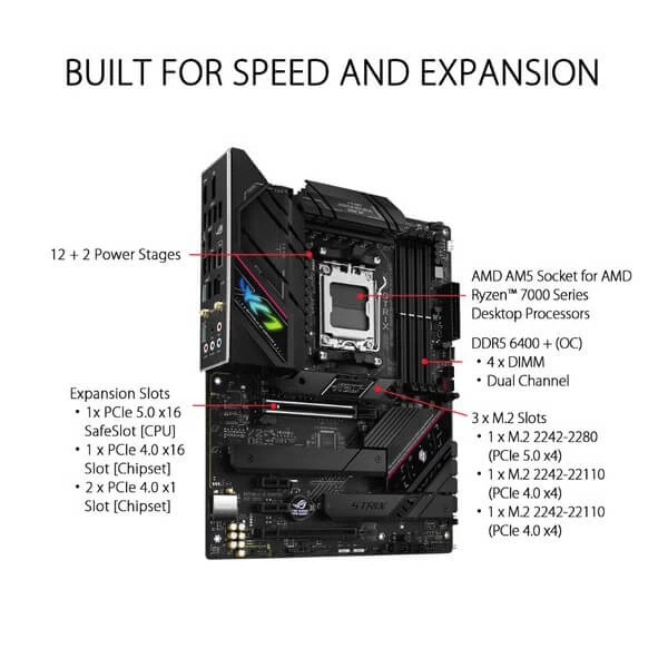 ASUS ROG Strix B650E-F Gaming WiFi AMD Ryzen AM5 ATX Motherboard - Image 2