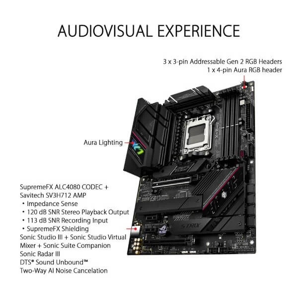 ASUS ROG Strix B650E-F Gaming WiFi AMD Ryzen AM5 ATX Motherboard - Image 4