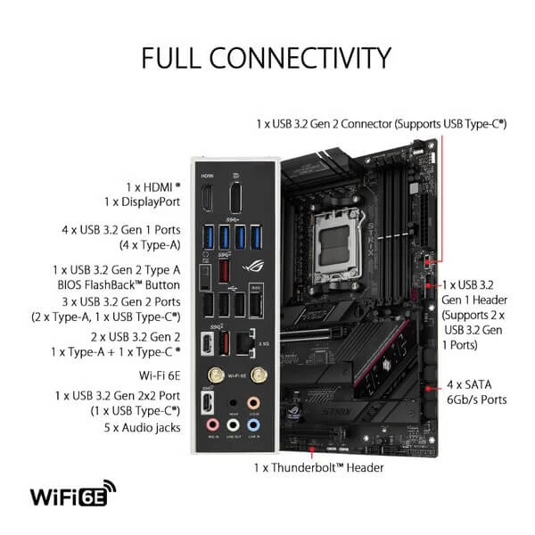 ASUS ROG Strix B650E-F Gaming WiFi AMD Ryzen AM5 ATX Motherboard - Image 5
