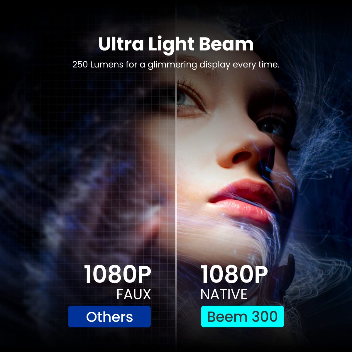 Portronics BEEM 300 Smart WiFi Projector - Screen Mirroring/ 10W in-built Speaker/ MicroSD slot/ HDMI/ LED (POR-282) - Image 5