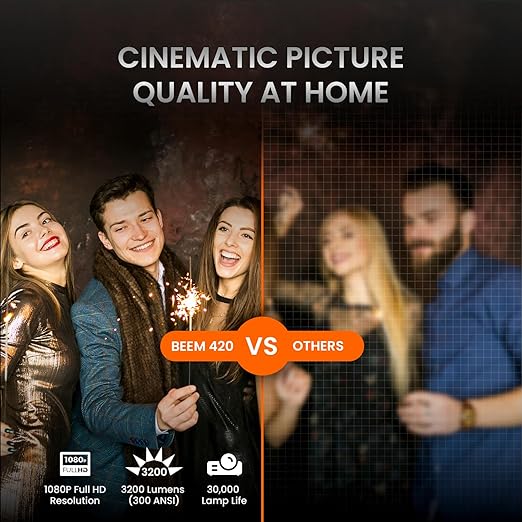 Portronics Beem 420 LED Projector with 3200 Lumens/ 1080p Full HD Native/ Upto 250 Inches Display/ iOS Screen Mirroring/ 5 Watt Speaker (White) - Image 3