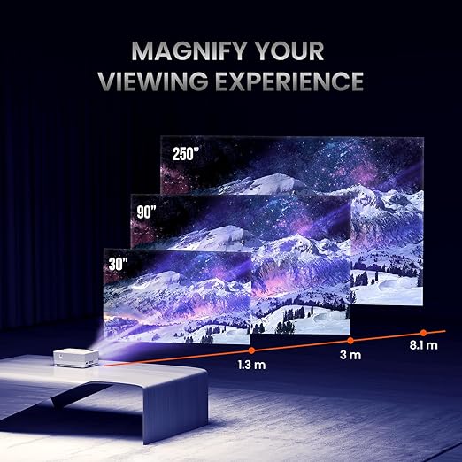 Portronics Beem 420 LED Projector with 3200 Lumens/ 1080p Full HD Native/ Upto 250 Inches Display/ iOS Screen Mirroring/ 5 Watt Speaker (White) - Image 4