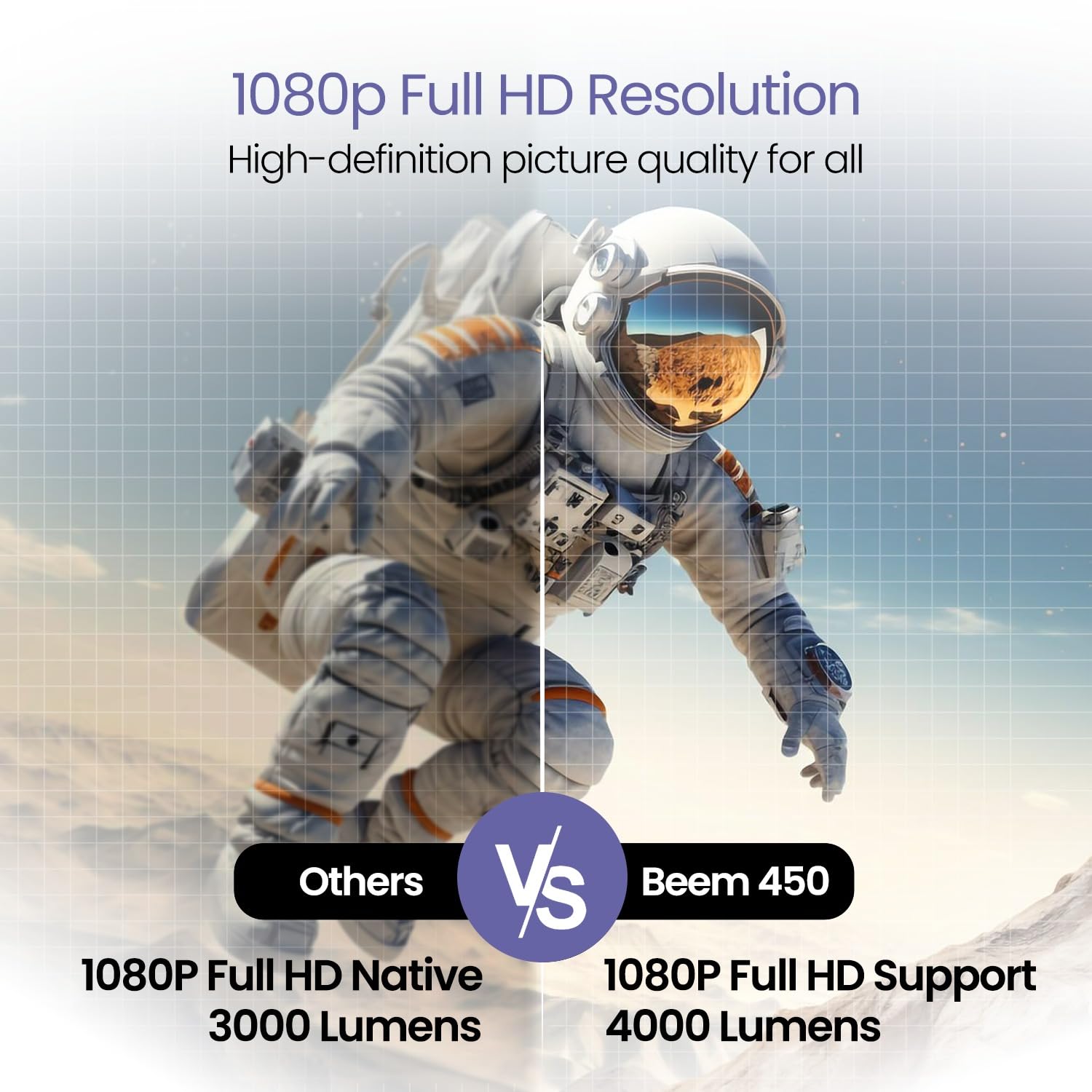 Portronics Beem 450 Smart LED Projector with 1080p Full HD Resolution, Built-in Streaming Apps Like Netflix, Prime Video, Hotstar, 4000 Lumens, Screen Mirroring, 5 Watt Speaker - Grey - Image 3