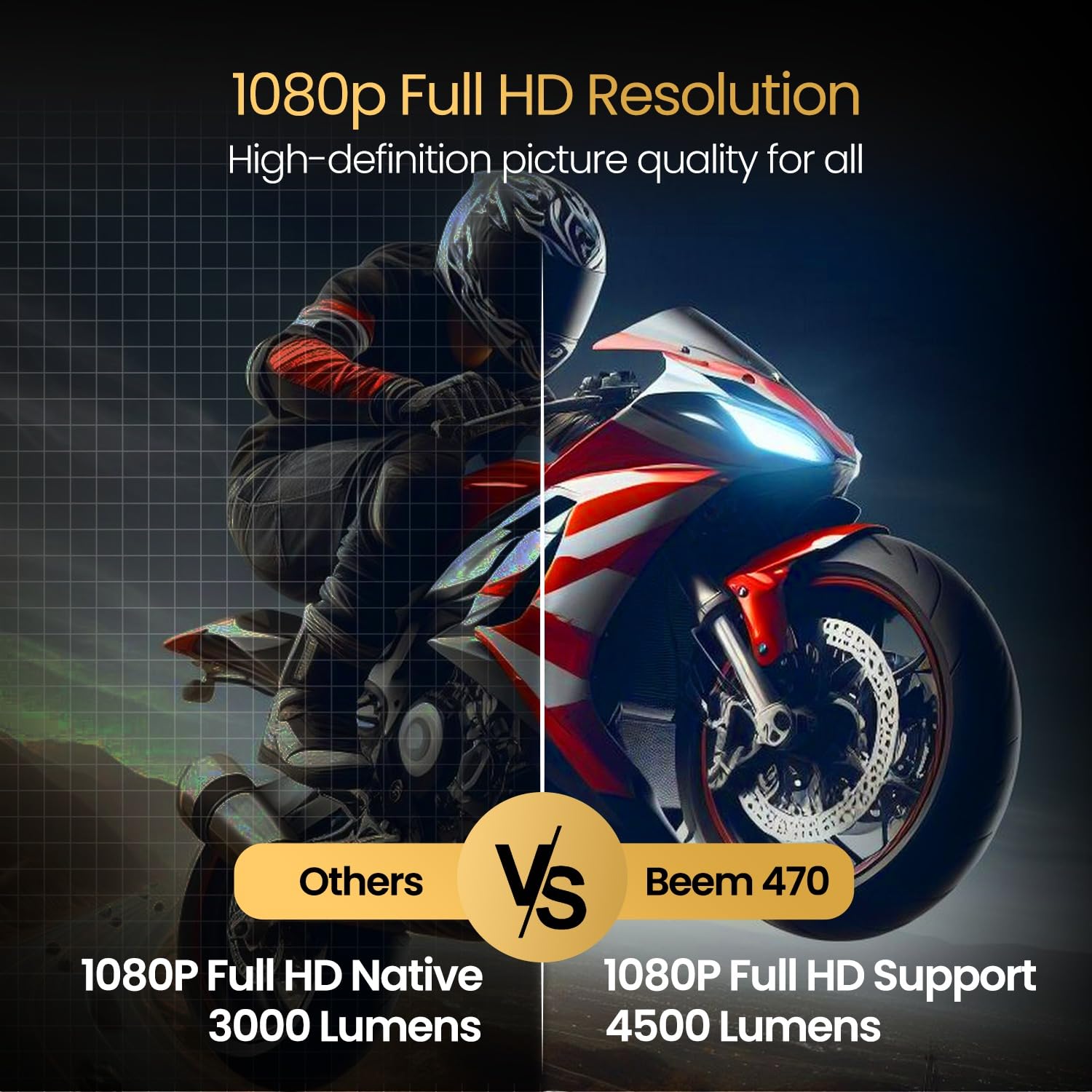 Portronics Beem 470 Smart LED Projector with 1080p Full HD Resolution, Rotatable Design, Built-in Streaming Apps (Netflix, Prime Video, Hotstar), 4500 Lumens, Screen Mirroring, 5 Watt Speaker - Black - Image 3