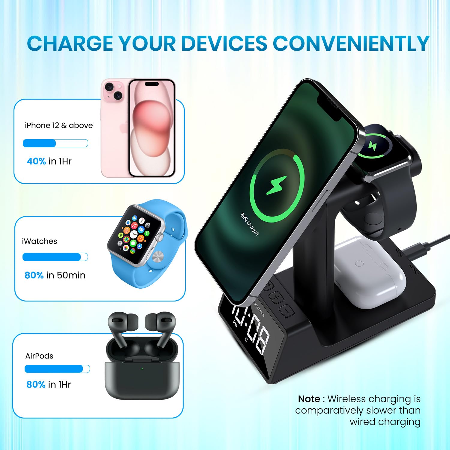 Portronics Bella 2 3 in 1 15W Magnetic Wireless Charging Station with Digital Alarm Clock/ Compatible with iPhone 15/15 Plus/15 Pro/15 Pro Max/ iPhone 11/12/13/14 Series/ iWatches and AirPods - Image 3