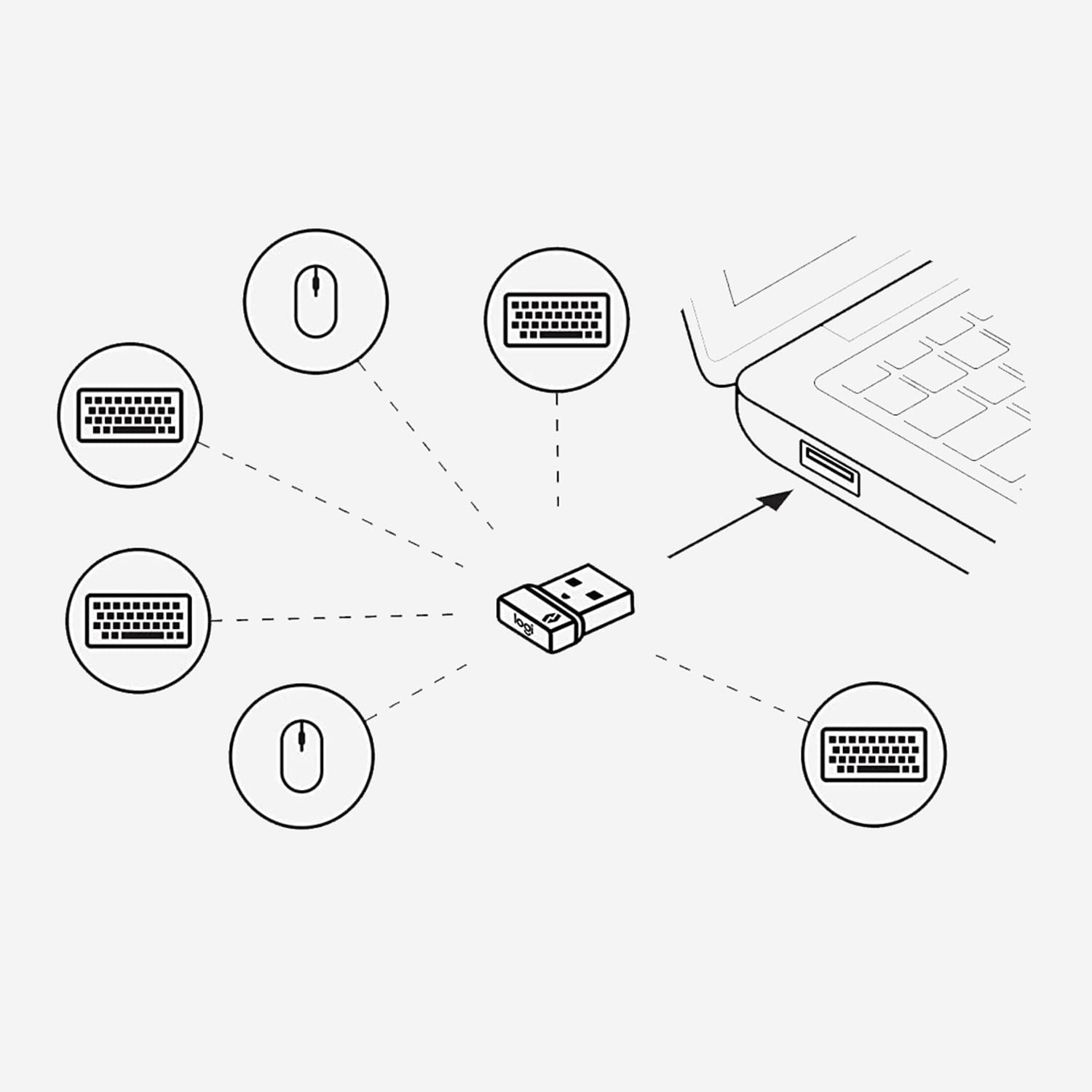 Logitech Bolt USB Receiver - Support for All Logitech Bolt Wireless Mouse and Keyboards - Image 4