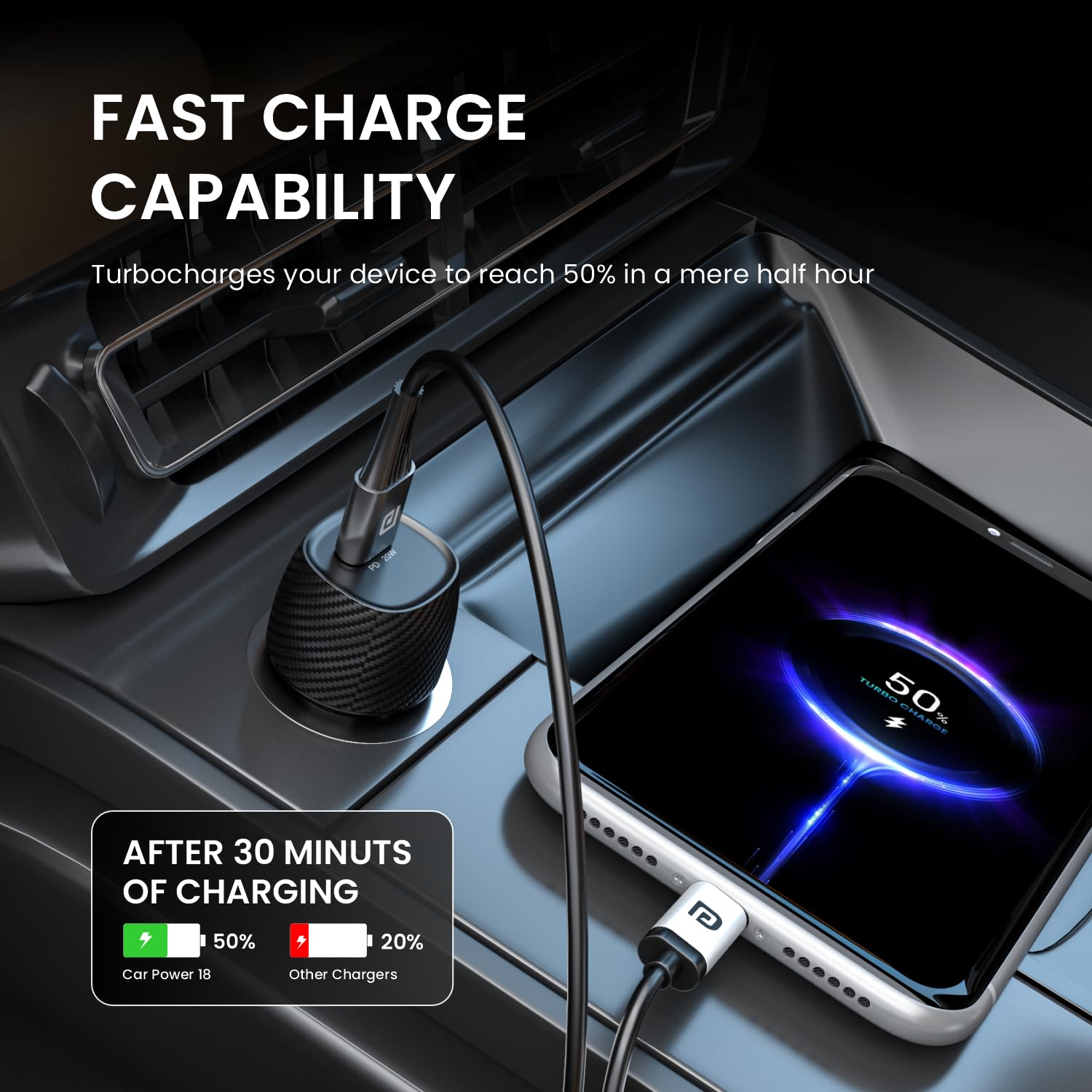 Portronics Car Power 18 Car Charger Adapter with 20W PD,Type C, Port Fast Charging Compatible with iPhones/ Android Smartphones/ Tablets & More - Black - Image 3