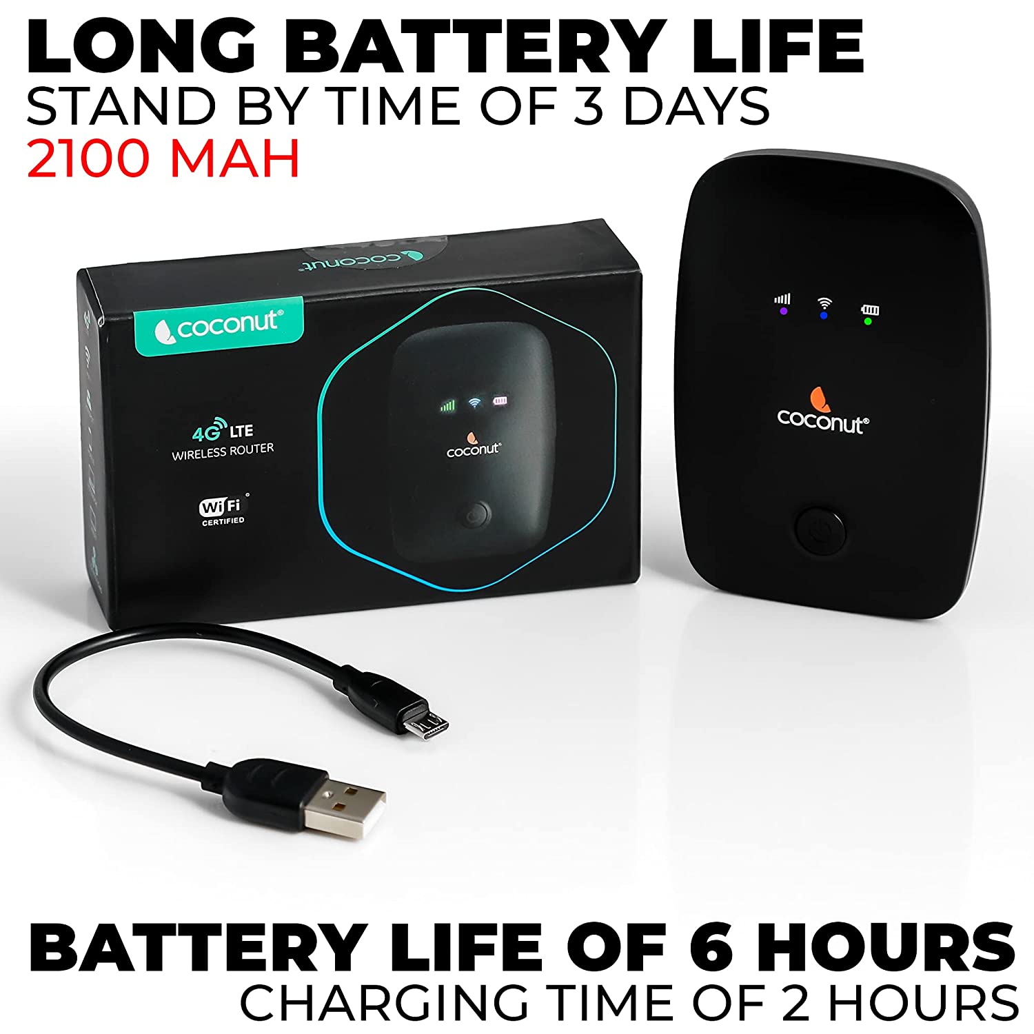 Coconut WR01 4G Wireless Pocket Router with All Sim Support/ Portable WiFi Hotspot - Image 4