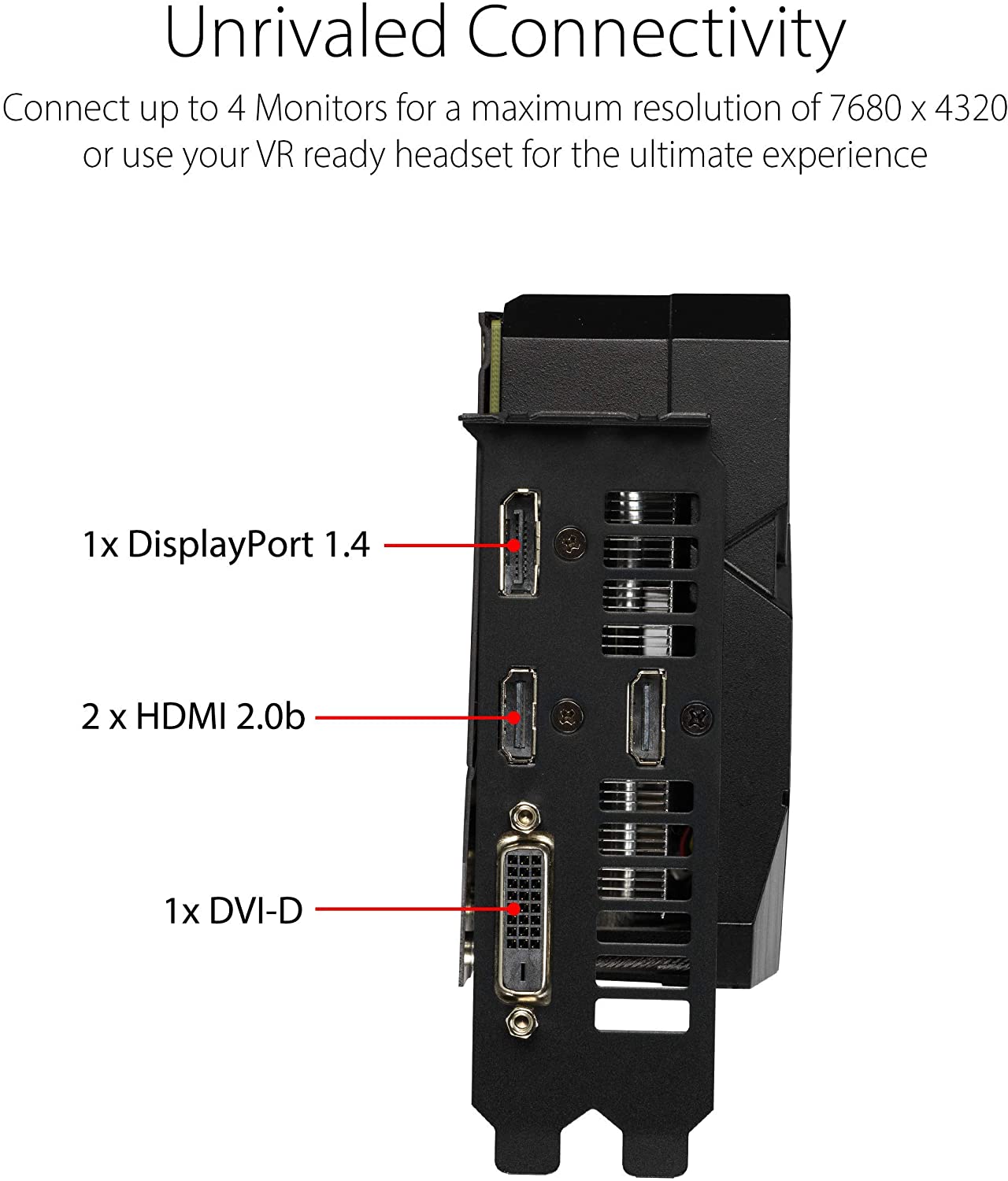 Asus Dual GeForce RTX 2060 OC Edition EVO 6GB GDDR6 192-Bit Dual Fan Graphics Card (DUAL-RTX2060-O6G-EVO) - Image 5
