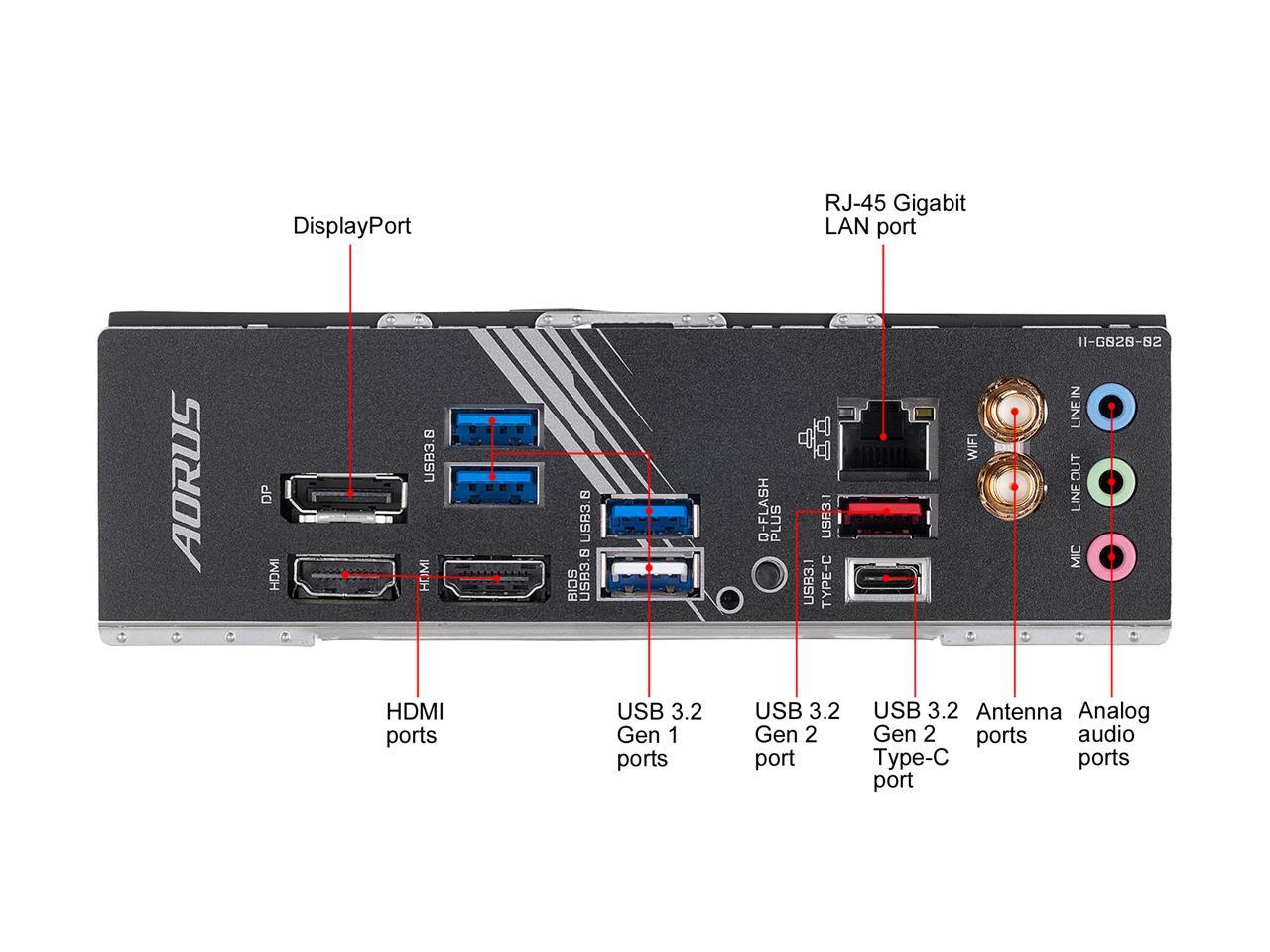 Gigabyte X570 I AORUS PRO WIFI Motherboard for Ryzen 5000 Series/ 2nd Gen/ 3rd Gen Processors - AM4 Socket - Image 5