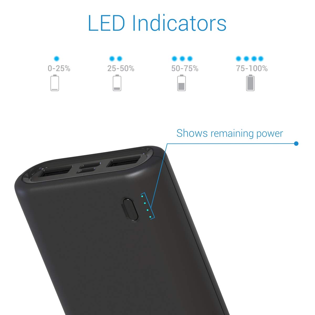 Portronics Indo 10X 10000mAh Power Bank with Dual Input - Black (POR-1008) - Image 5