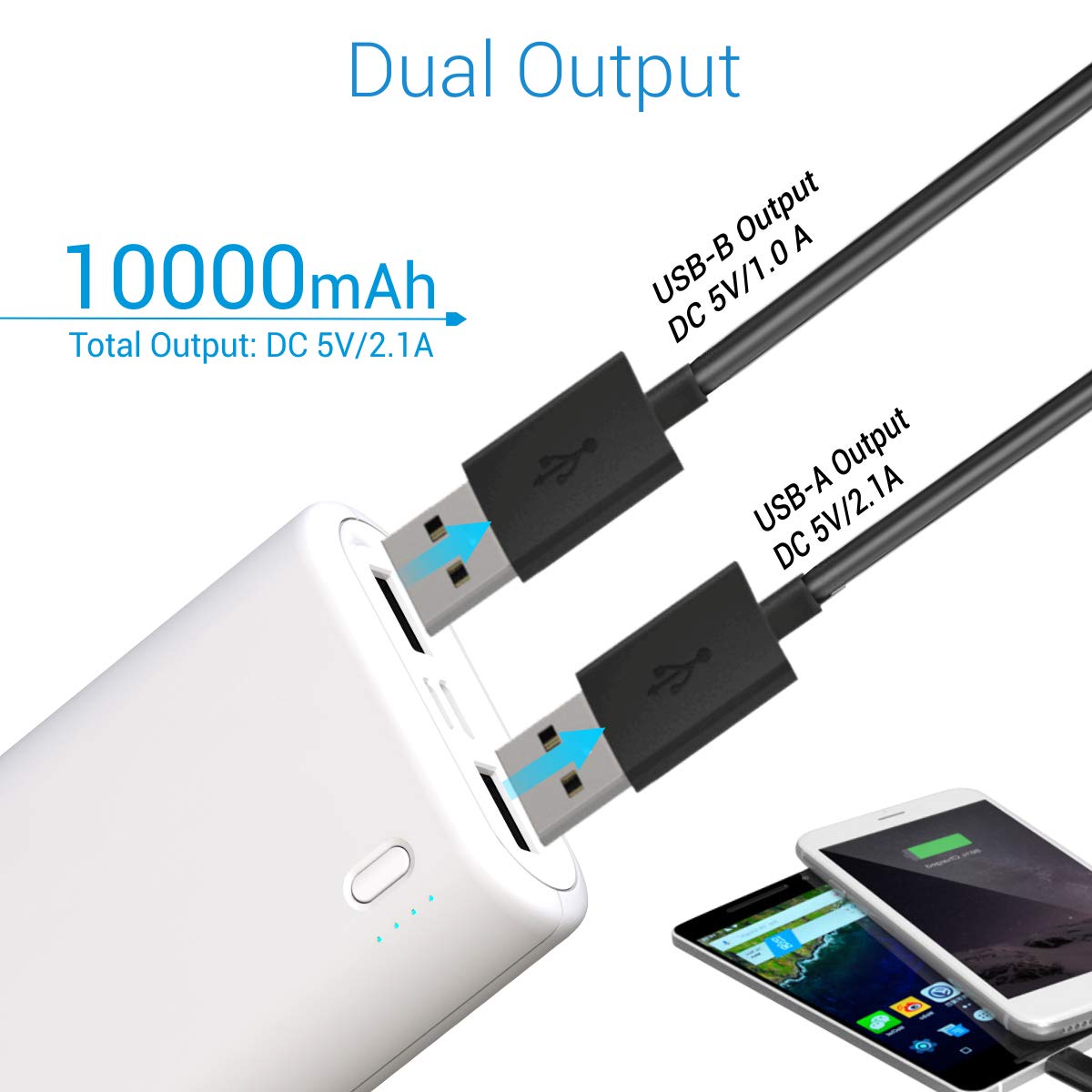 Portronics Indo 10X 10000mAh Power Bank with Dual Input - White (POR-1009) - Image 3