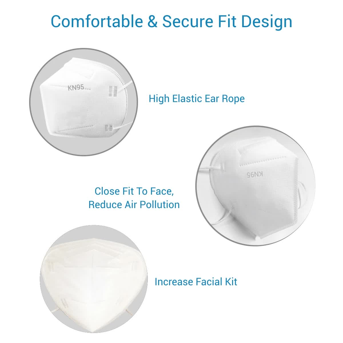 Portronics KN95 Mask - High Filtration Efficiency Particutate Protection Respirator (Pack Of 20) - Image 3