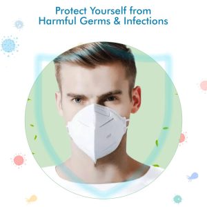 Portronics KN95 Mask - High Filtration Efficiency Particutate Protection Respirator (Pack Of 20)