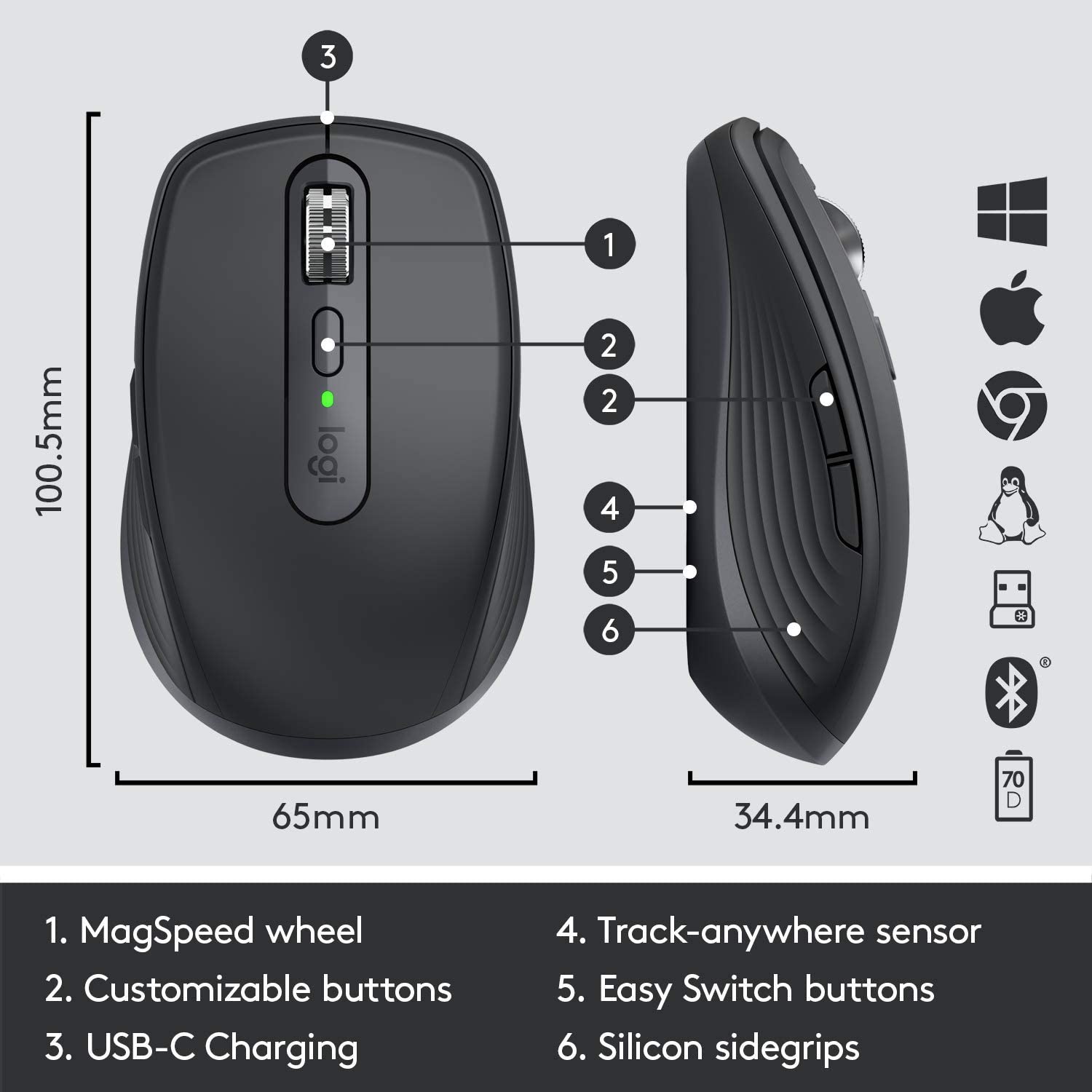 Logitech MX Anywhere 3 Compact Performance Mouse - Wireless, Bluetooth, Magnetic Scrolling, Ergonomic, 4000DPI Sensor, Custom Buttons - Graphite - Image 4