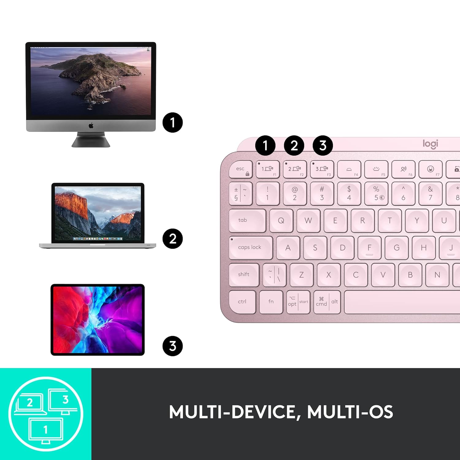 Logitech MX Keys Mini Minimalist Wireless Illuminated Keyboard - Compact, Bluetooth, Backlit, USB-C, Compatible with Apple macOS, iOS, Windows, Linux, Android, Metal Build - Rose - Image 4
