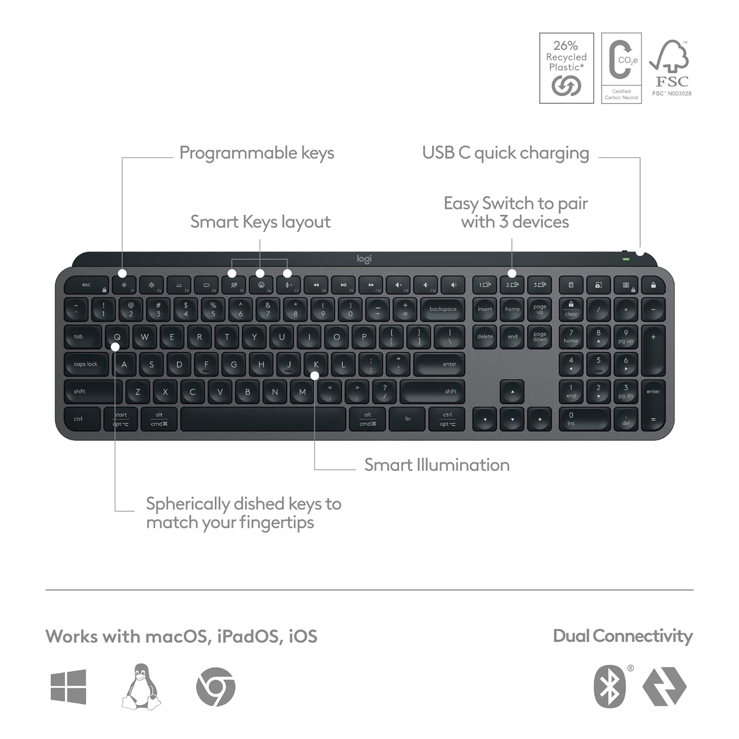Logitech MX Keys S Wireless Keyboard (Low Profile, Fluid Precise Quiet Typing, Backlighting, Bluetooth, USB C Rechargeable, for Windows PC/ Linux/ Chrome/ Mac) - Graphite - Image 5