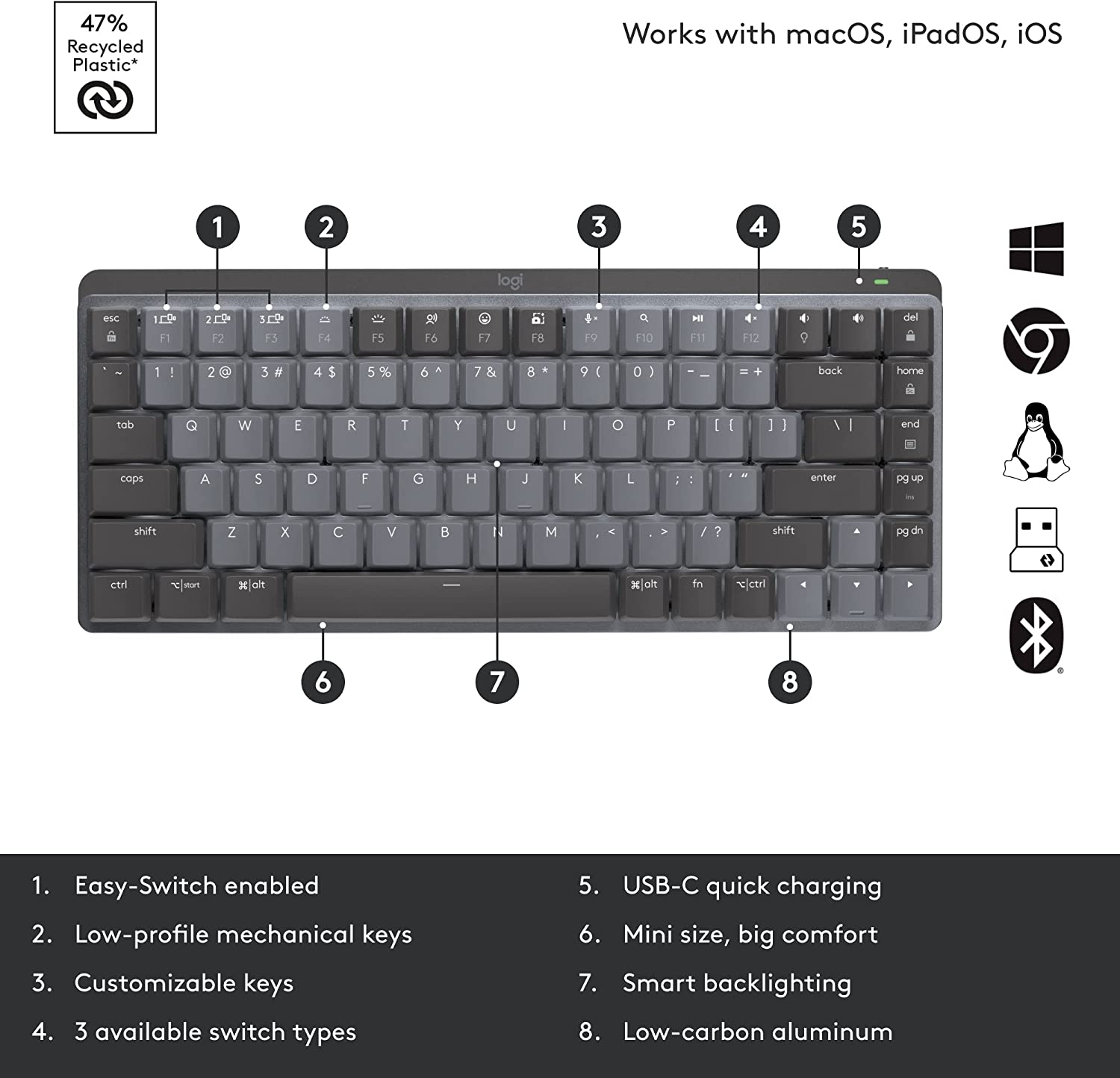 Logitech MX Mechanical Mini Wireless Illuminated Keyboard - Linear Switches, Backlit, Bluetooth, USB-C, macOS, Windows, Linux, iOS, Android, Metal - Graphite - Image 2