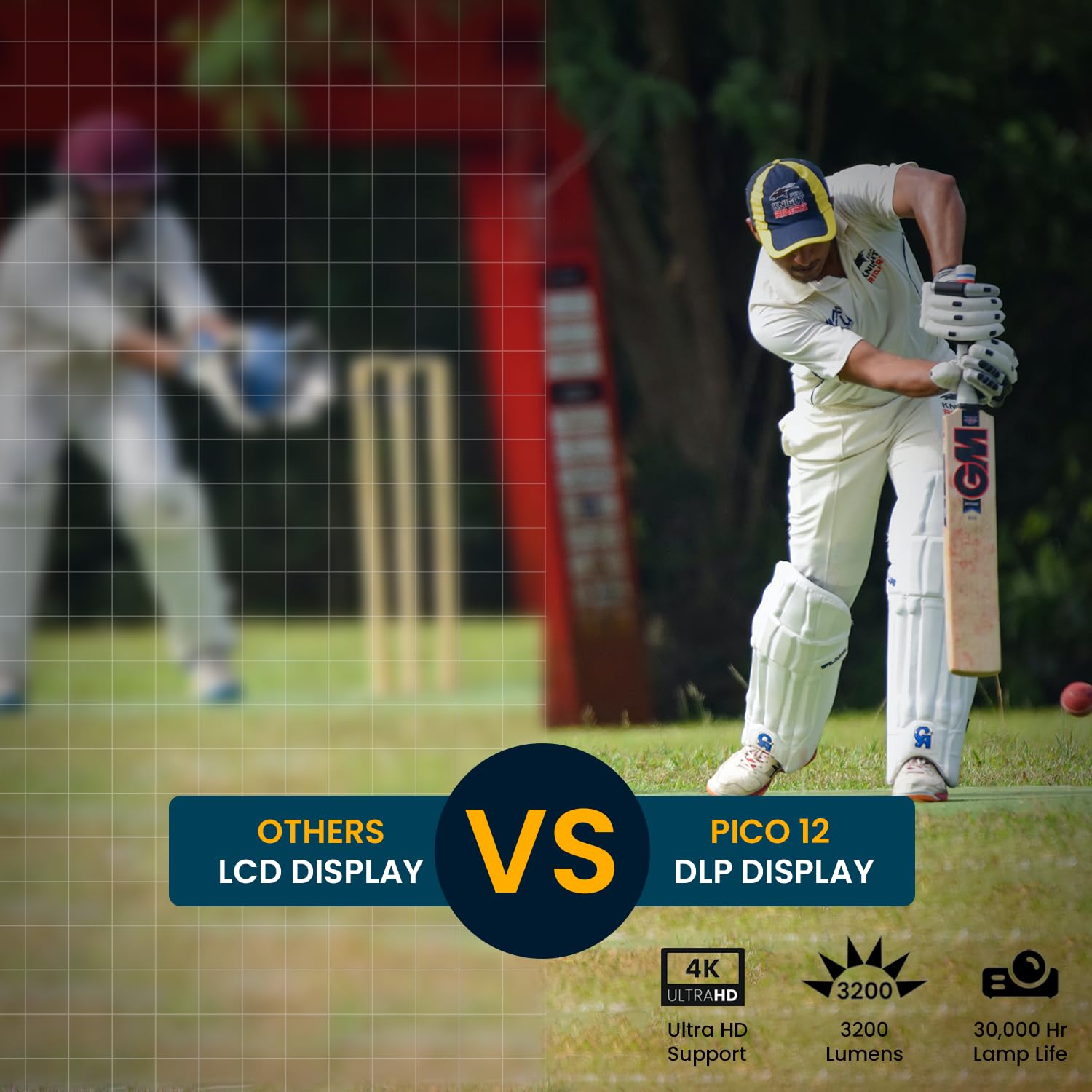 Portronics Pico 12 Portable Smart Projector with Android 11/ 4K Ultra HD Support/ Rechargeable/ 3200 Lumens/ DLP Technology/ 120" Max Display/ Auto Keystoning/ 5W Speaker (Black) - Image 4