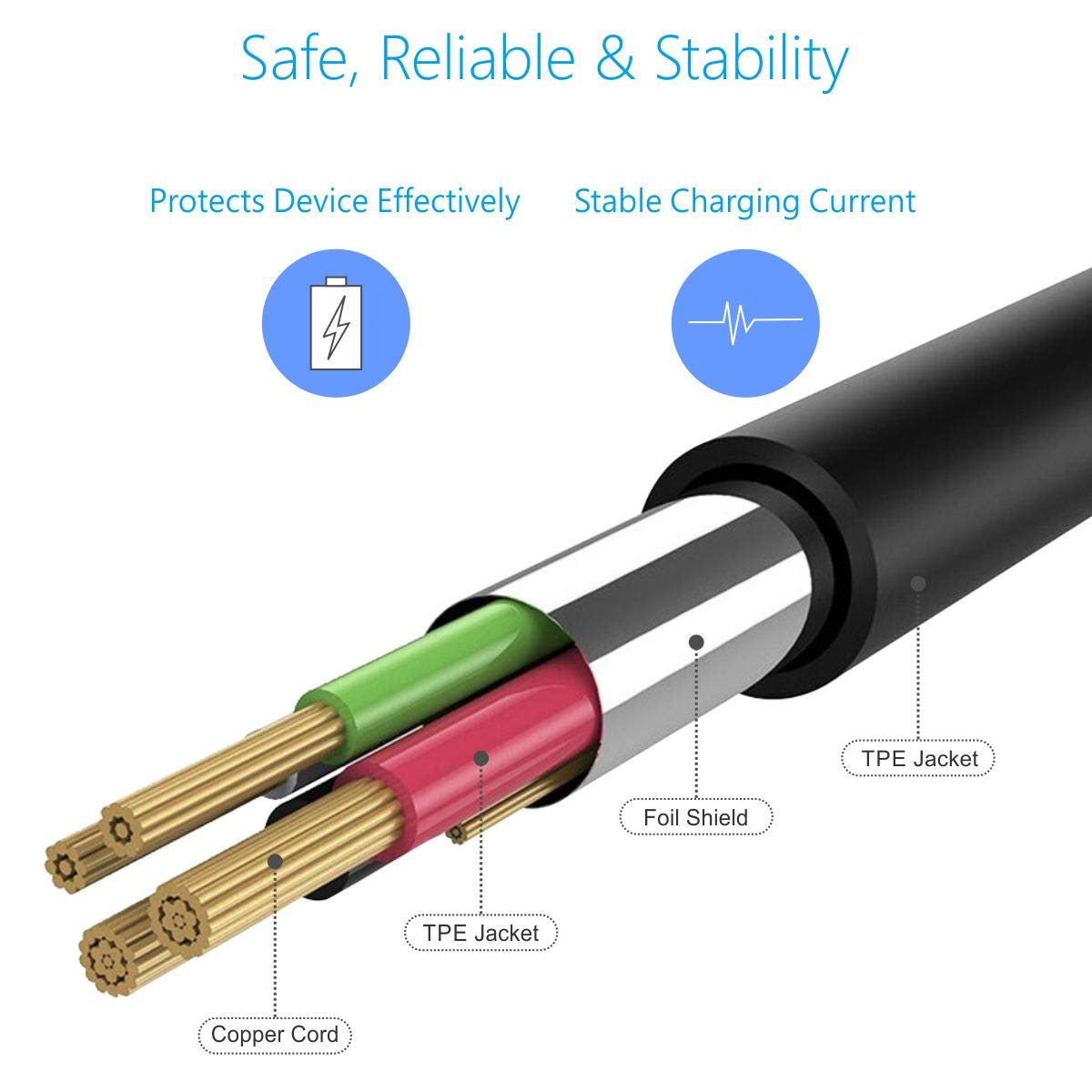 Portronics Konnect Star Lightning Cable for Charging/ Data Transfer/ 2.4A/ 1.2m Length (Compatible with iPhone, iPad) - Black (POR-168) - Image 5