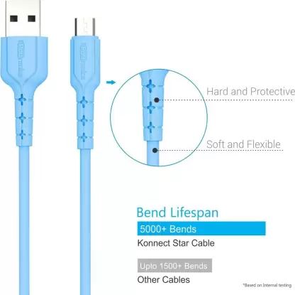 Portronics Konnect Star Micro USB Cable for Charging/ Data Transfer/ 2.4A/ 1.2m Length - Blue (POR-227) - Image 3
