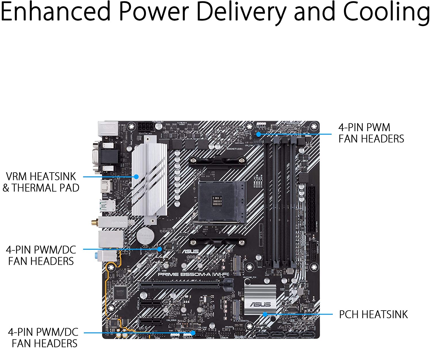 Asus PRIME B550M-A (WI-FI) Motherboard for AMD 3rd Gen Ryzen Processors - AM4 Socket - Image 4
