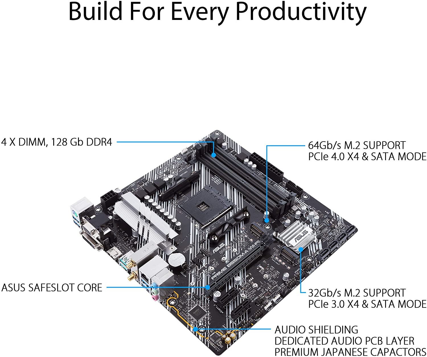 Asus PRIME B550M-A (WI-FI) Motherboard for AMD 3rd Gen Ryzen Processors - AM4 Socket - Image 5