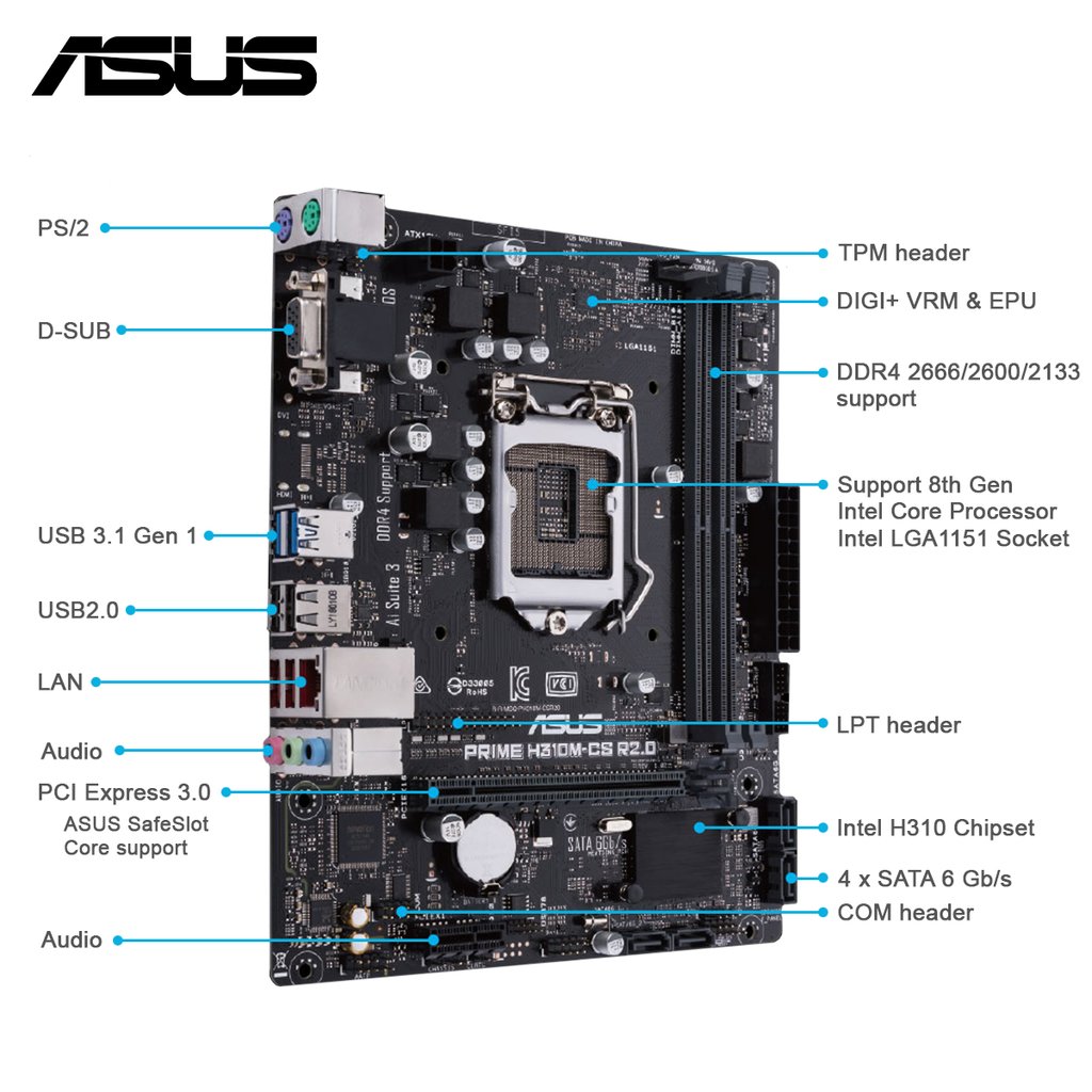 Asus PRIME H310M-CS R2.0 Motherboard for Intel 8th Gen Processors - LGA1151 Socket - Image 3